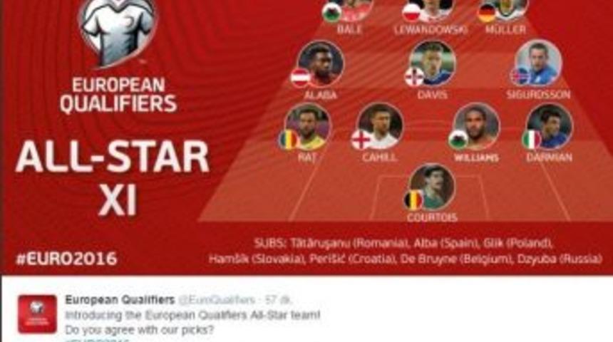 Uefa En İyi Kadroyu A&ccedil;ıkladı