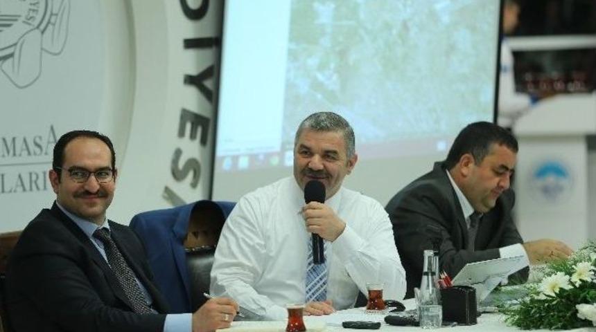 Herkes D&uuml;ş&uuml;necek, Kayseri B&uuml;y&uuml;yecek