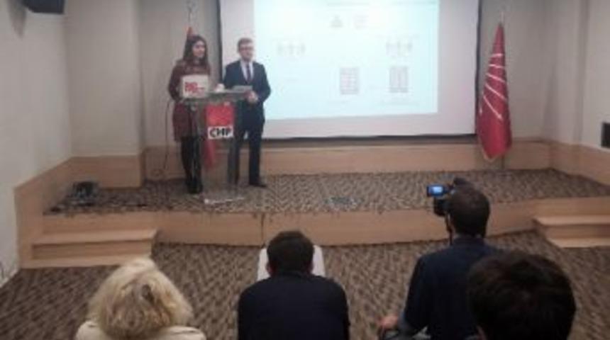 Chp İstanbul İl Başkanlığı Se&ccedil;im G&uuml;venliği Eylem Planını A&ccedil;ıkladı