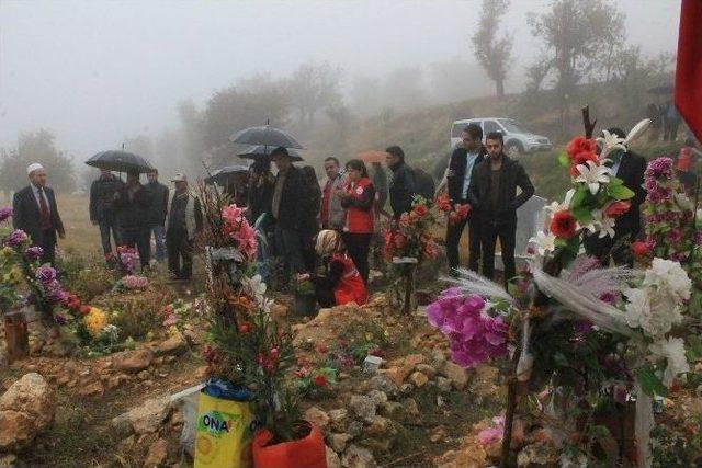 Maden Kazasında Ölen İşçiler Mezarları Başında Anıldı