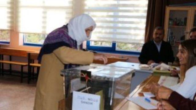 Türkiye Sandığa Gidiyor