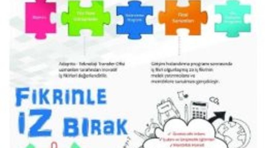 Sa&uuml;&rsquo;de &ldquo;girişim At&ouml;lyesi 2015&rdquo; İkinci D&ouml;nem &Ccedil;ağrıları Başladı