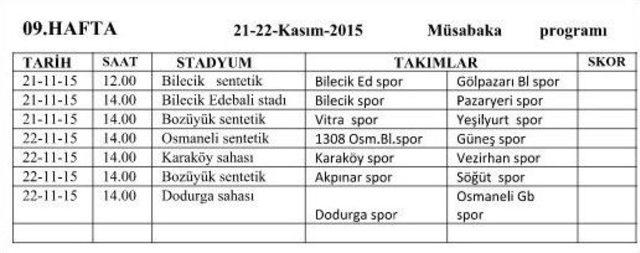 Bilecik 1. Amatör Lig’de 8’inci Haftanın Ardından