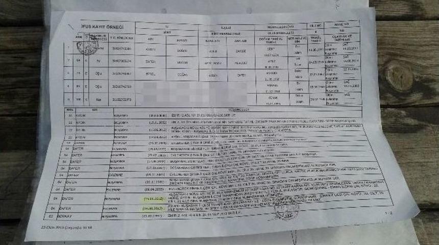 Oğlundan Annesine Akıl Almaz İddia