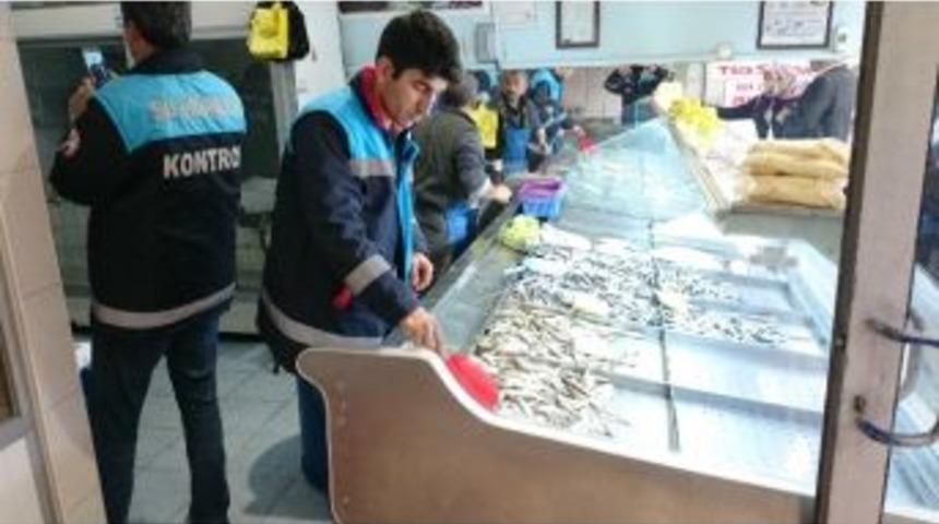 Su &Uuml;r&uuml;nlerine Denetim