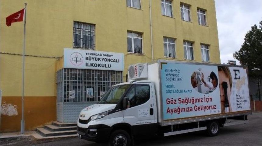 Tekirdağ Kamu Hastaneleri Birliğinden Ücretsiz Göz Taraması