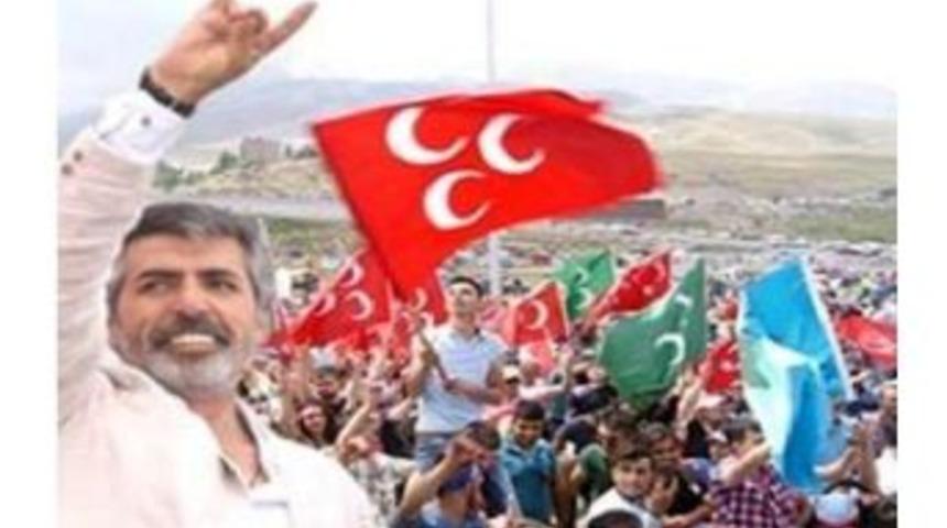 Erciyes T&uuml;rk D&uuml;nyası Kurultayı Tertip Komitesi Adına Necip Din&ccedil;er: