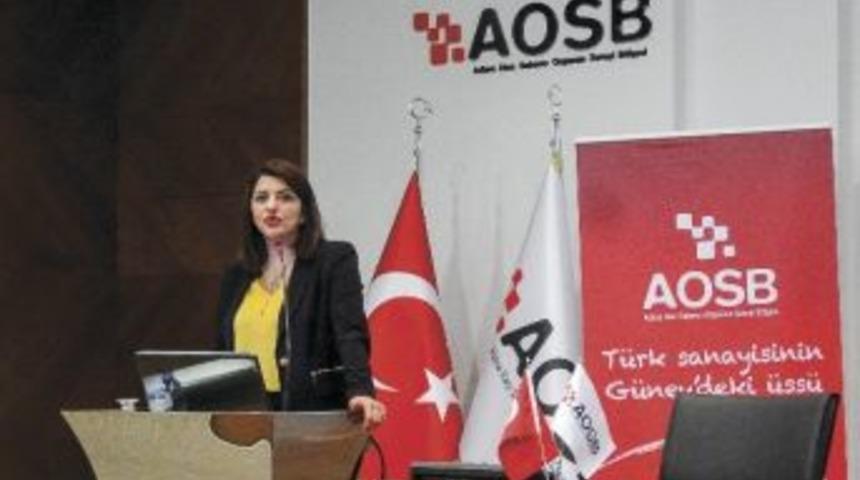 Medyayla Etkin İletişim Kur, Hızlı B&uuml;y&uuml;