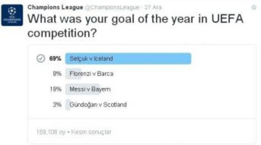 Yılın Gol&uuml; Sel&ccedil;uk İnan&rsquo;dan