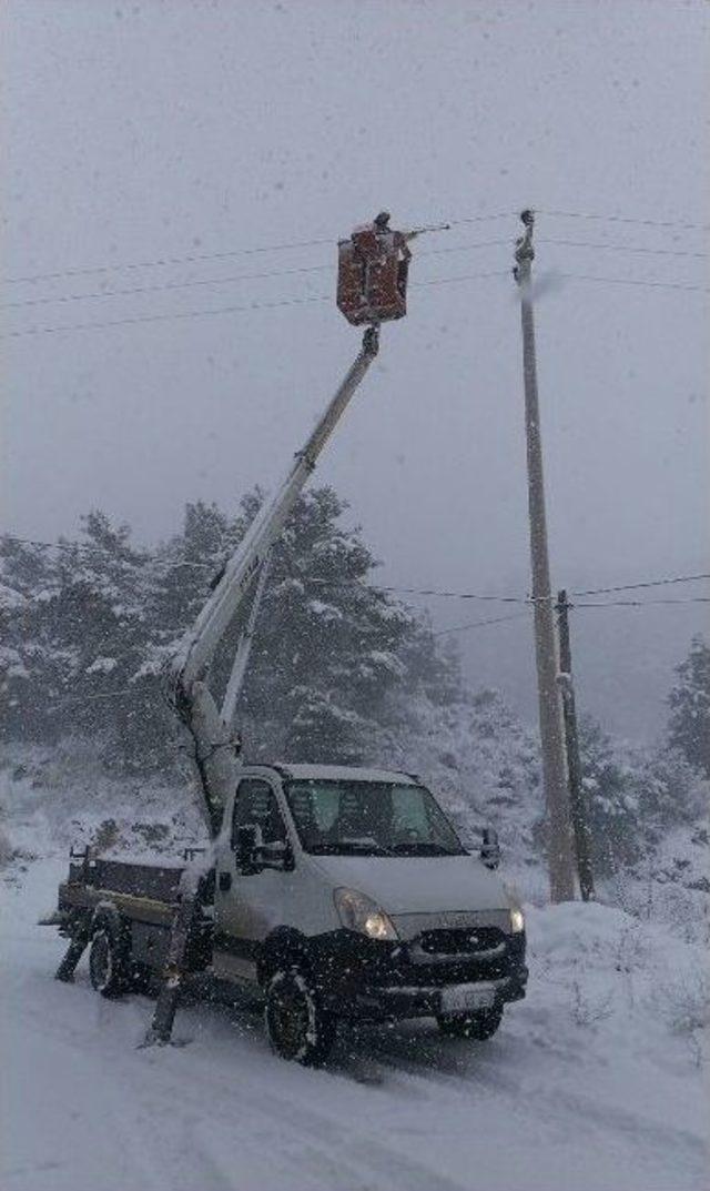 Yılbaşının İlk Gününde Uedaş Ekipleri İş Başında