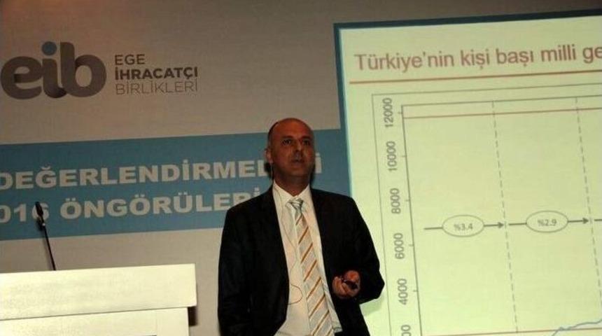 2016 Yılı İhracat&ccedil;ılar İ&ccedil;in Zor Ge&ccedil;ecek