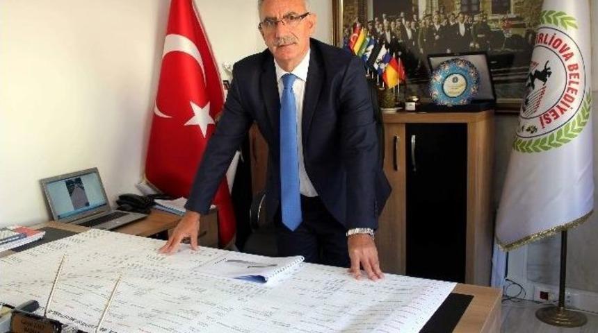 Başkan G&uuml;rşat Kale; &ldquo;2016 Hizmet Yılı Olacak&rdquo;