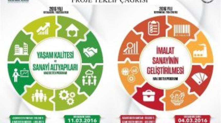 Fka, Mali Destek Programlarını İlan Etti