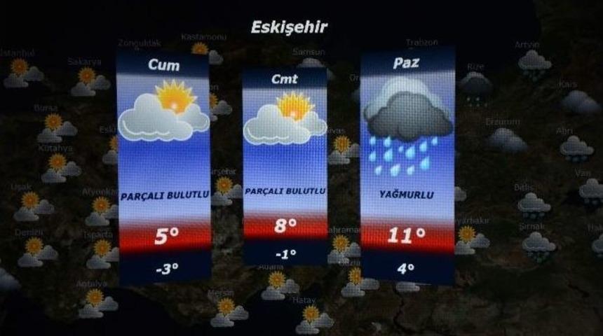 Eskişehir B&ouml;lgede Pazar Gecesine Kadar Kar Beklenmiyor