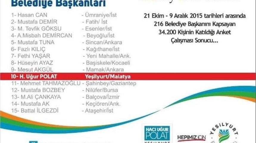 Yerel Y&ouml;netimler Performans Araştırmaları Anketinin Sonu&ccedil;ları A&ccedil;ıklandı