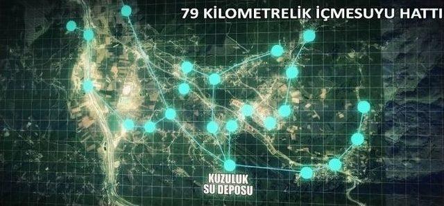 Akyazı’nın İçmesuyuna 10 Milyonluk Yatırım