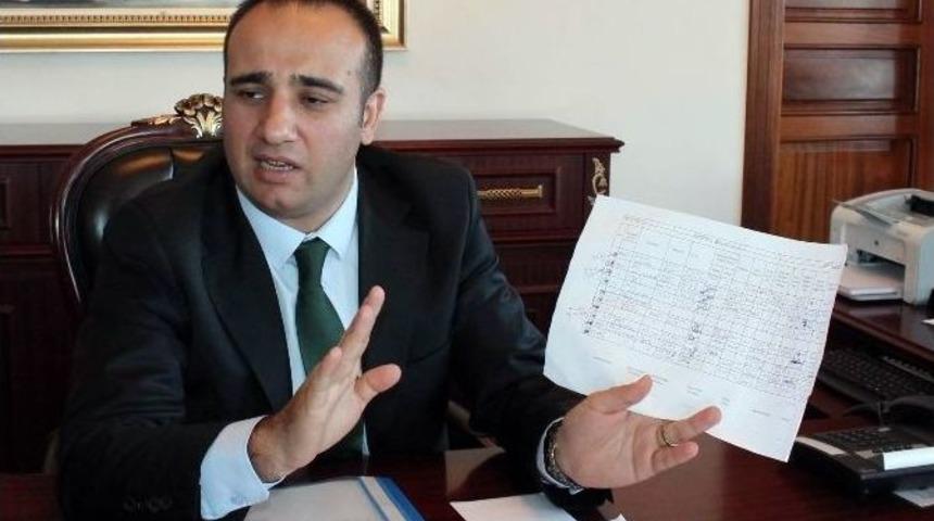 Demre&rsquo;de Hasar Tespit &Ccedil;alışmaları Tamamlandı