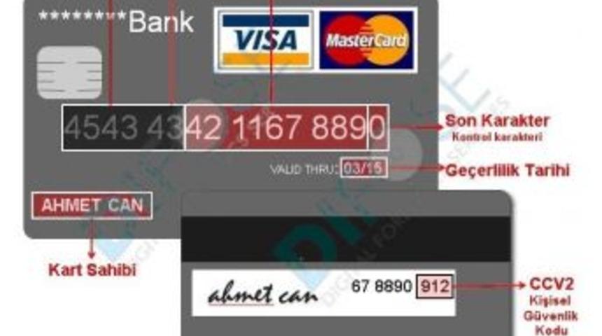 Polisten Kredi Kartı Dolandırıcılığı Uyarısı