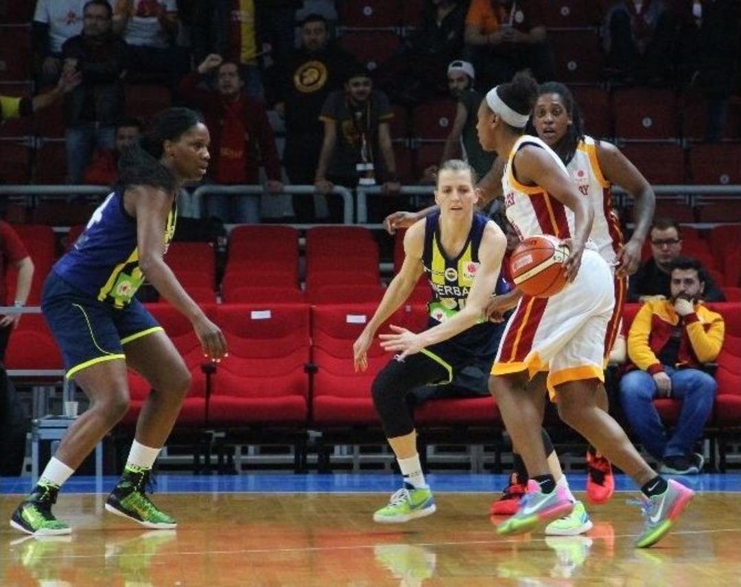 Kadınlar Euroleague