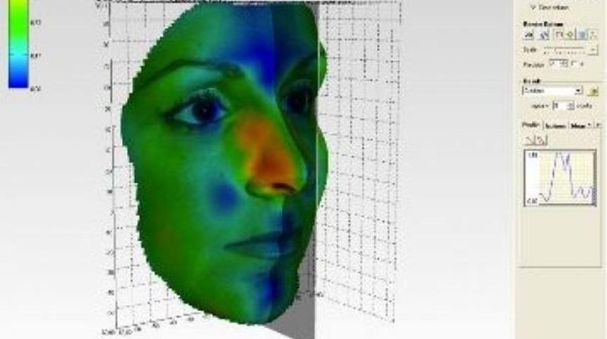 Teknoloji Kadın G&uuml;zelliğinin Hizmetinde