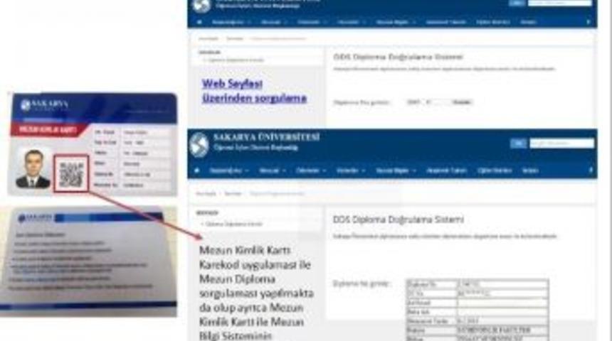 Sa&uuml;&rsquo;de Karekod Uygulaması Başlıyor