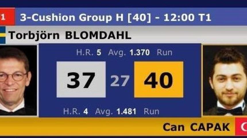 Milli Bilardoculardan Almanya&rsquo;da M&uuml;thiş Başlangı&ccedil;