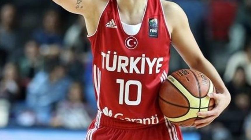 2017 Fıba Kadınlar Avrupa Basketbol Şampiyonası