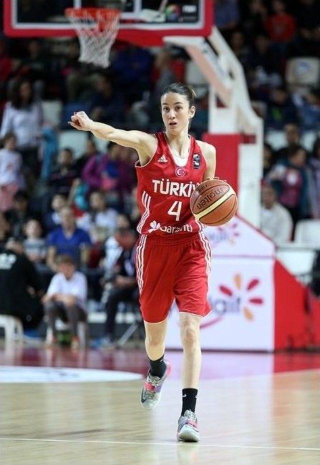 2017 Fıba Kadınlar Avrupa Basketbol Şampiyonası