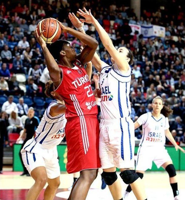 2017 Fıba Kadınlar Avrupa Basketbol Şampiyonası