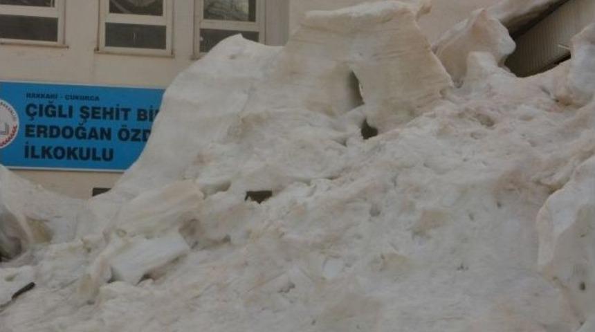 Sınırda Kar Esareti