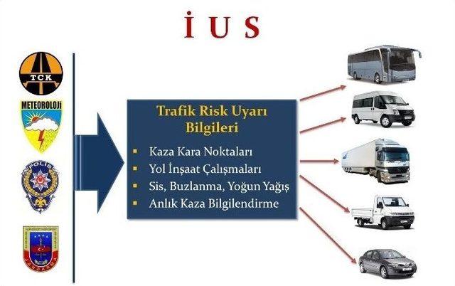 İçişleri Bakanı Efkan Ala: “araç Sayısı Artıyor Ancak Yaşanan Trafik Kazalarında Azalma Var”