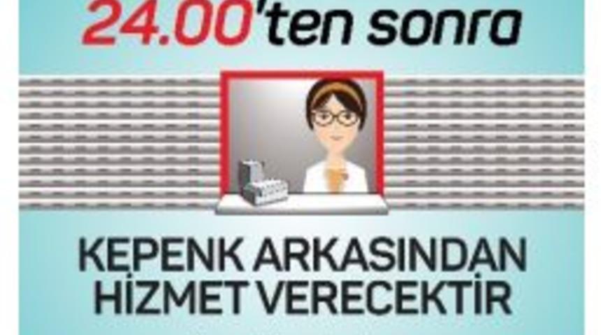 N&ouml;bet&ccedil;i Eczaneler Artık Kepenk Arkasından Hizmet Verecek
