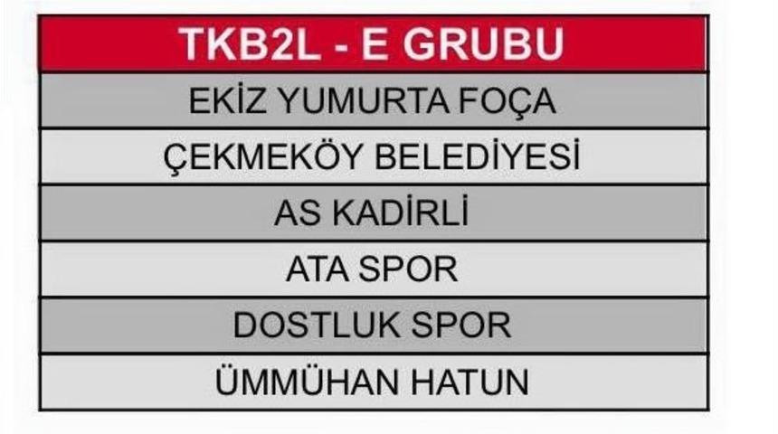 &Ccedil;ekmek&ouml;y Belediyesi Kadın Basketbol Takımı&rsquo;nın Rakipleri Belli Oldu