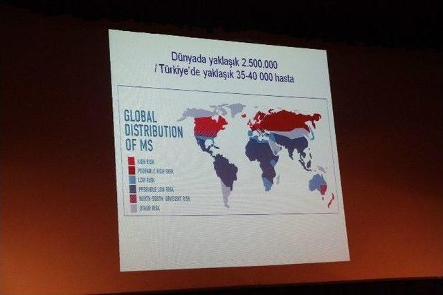 Ms Tedavisinde Fizyoterapi Uyarısı 1