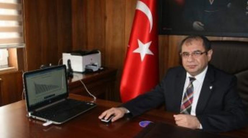 2016 Yılı 2015 Yılından Daha Sıcak Ge&ccedil;ecek