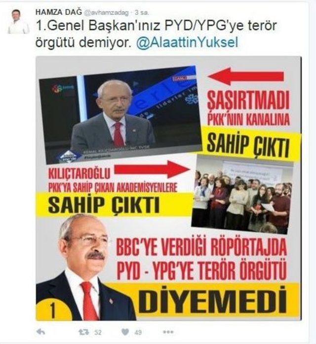 (özel Haber) Hamza Dağ’dan Chp’nin Suç Duyurusuna “yavuz Hırsız” Tepkisi