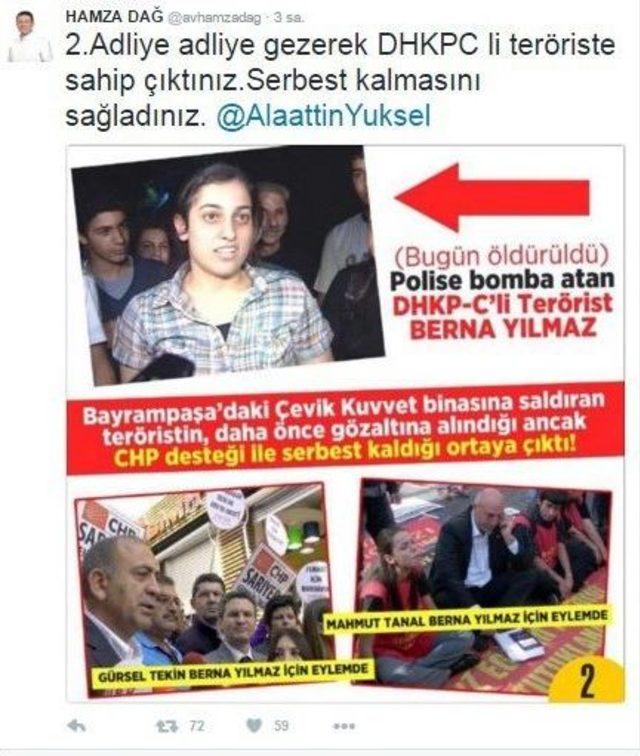 (özel Haber) Hamza Dağ’dan Chp’nin Suç Duyurusuna “yavuz Hırsız” Tepkisi