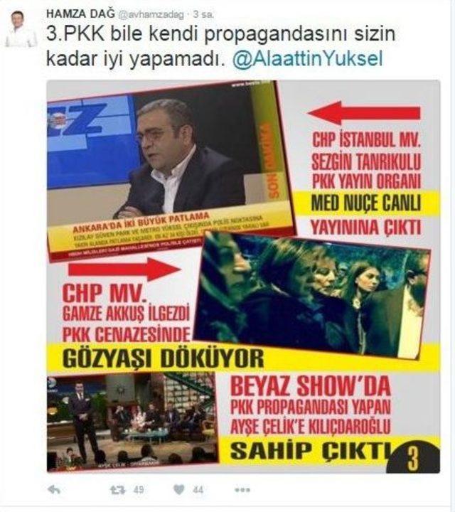 (özel Haber) Hamza Dağ’dan Chp’nin Suç Duyurusuna “yavuz Hırsız” Tepkisi