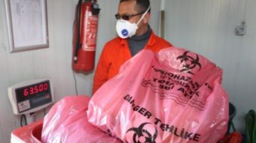 Kamu Hastanelerinde Etkin Atık Y&ouml;netimi İle 180 Bin Tl Tasarruf Sağlandı