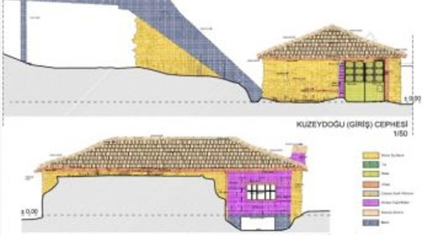 Kartepe’de Ki Tarihi Su Değirmeninde Restorasyon Başlıyor