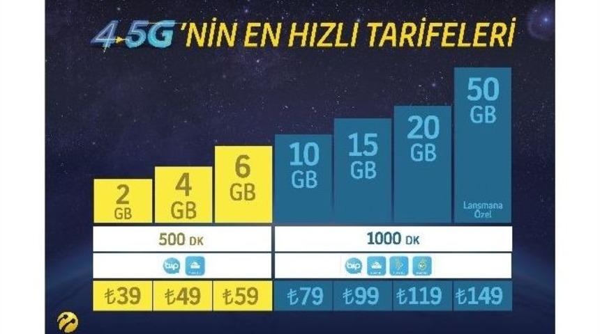 Turkcell&rsquo;den M&uuml;şterilerine 10 Maddelik Taahh&uuml;t Listesi