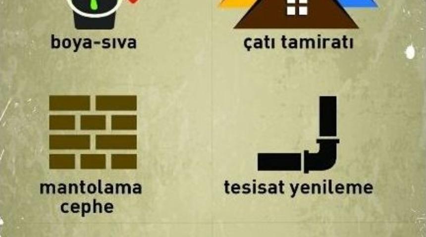 Beyoğlu&rsquo;nda Tarihi Binalara Basit Tadilat İzni Almak Artık &Ccedil;ok Kolay