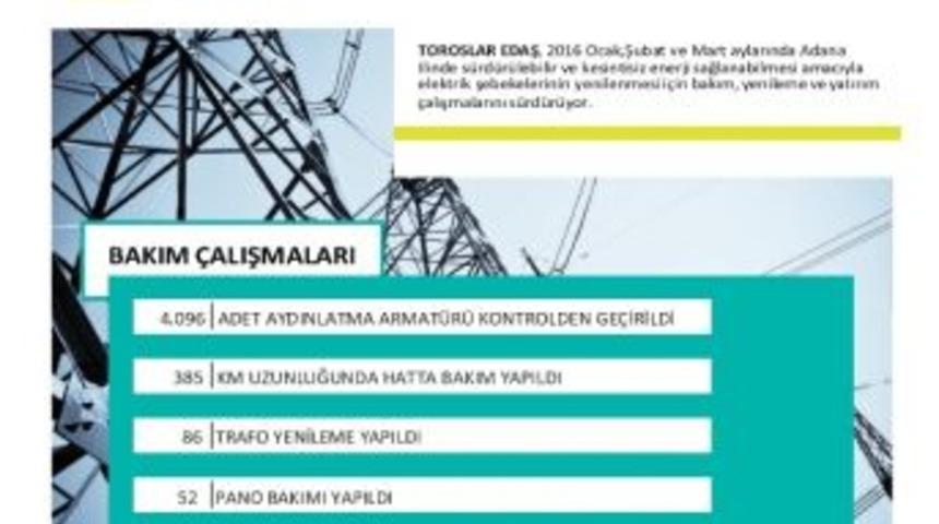 Toroslar Edaş, Adana&rsquo;da Bakım &Ccedil;alışmalarına Devam Ediyor