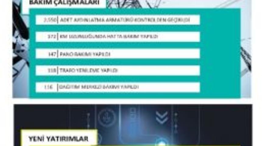 Toroslar Edaş, Hatay&rsquo;da Bakım &Ccedil;alışmalarına Devam Ediyor