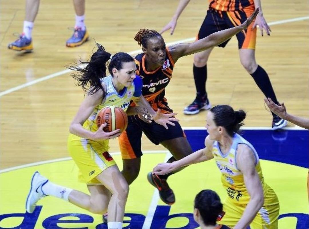 Kadınlar Euroleague