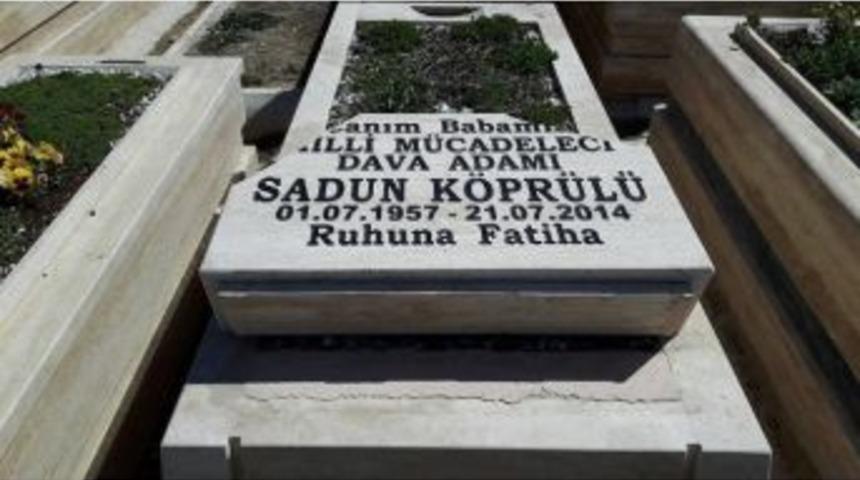 Tk&uuml;ugd: "sadun K&ouml;pr&uuml;l&uuml;&rsquo;n&uuml;n Mezarına Yapılan Saldırıyı Kınıyoruz"