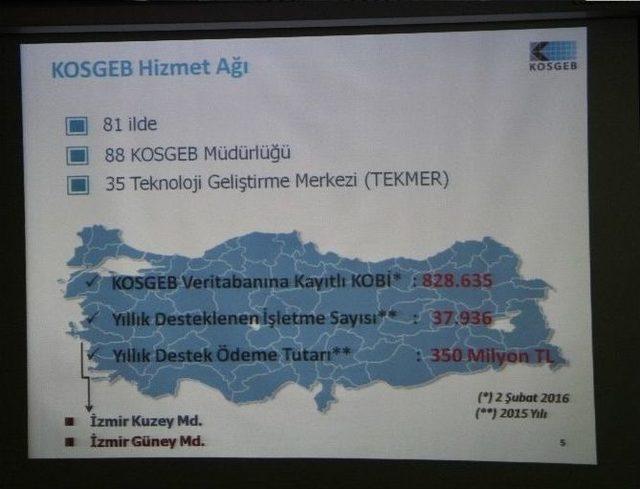 Kosgeb Proje Teklif Çağrısını Menemen’de Anlattı