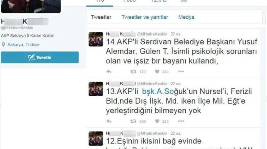 Twitter&rsquo;da Ak Partili Başkan Ve Y&ouml;neticiler Hakkında İddialarda Bulunan Tweetler Yargıya Taşınıyor