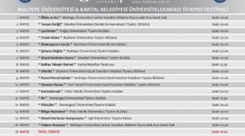 Kartal, &lsquo;&uuml;niversiteler Arası Tiyatro Festivali&rsquo;ne Ev Sahipliği Yapıyor