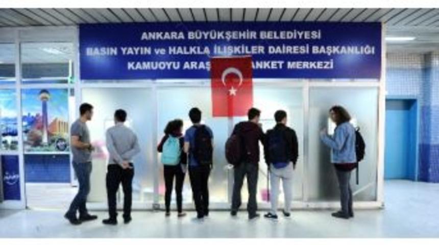 Yeşil &Ouml;d&uuml;ll&uuml; &Ccedil;evre Anketi